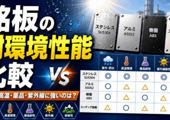 銘板の耐環境性能を徹底比較｜耐候性・耐薬品性・耐熱性から選ぶ最適な素材と工法