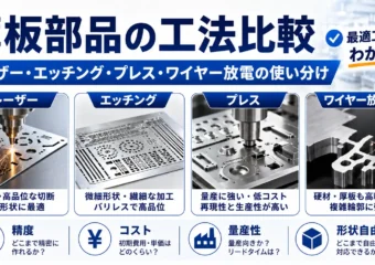 薄板部品の工法比較｜レーザー・エッチング・プレス・ワイヤー放電の使い分け