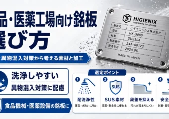 食品・医薬工場向け銘板の選び方｜洗浄と異物混入対策から考える素材と加工